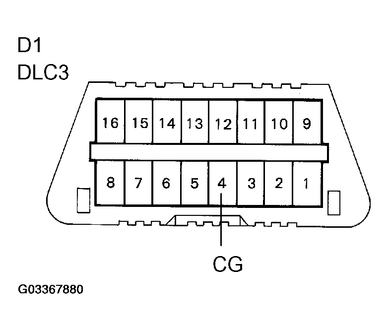 G03367880