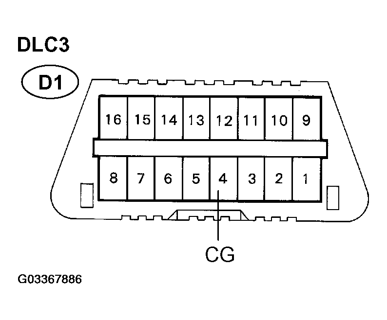 G03367886