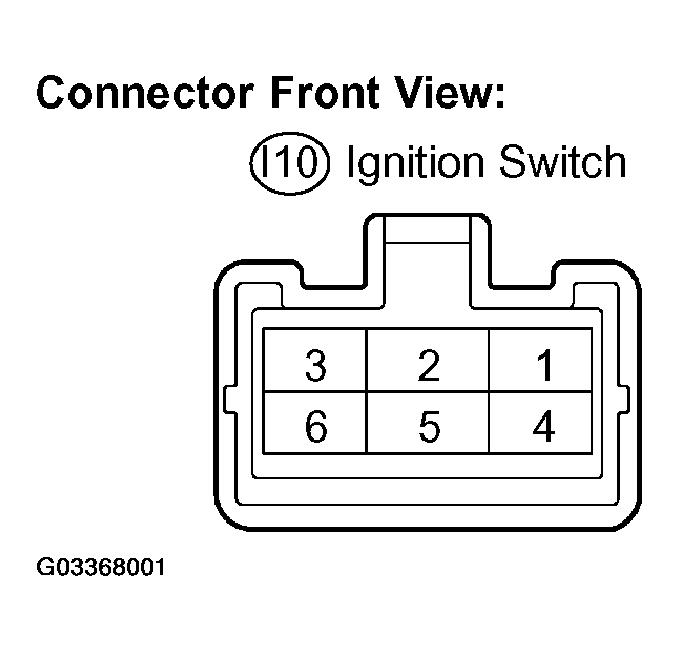 G03368001