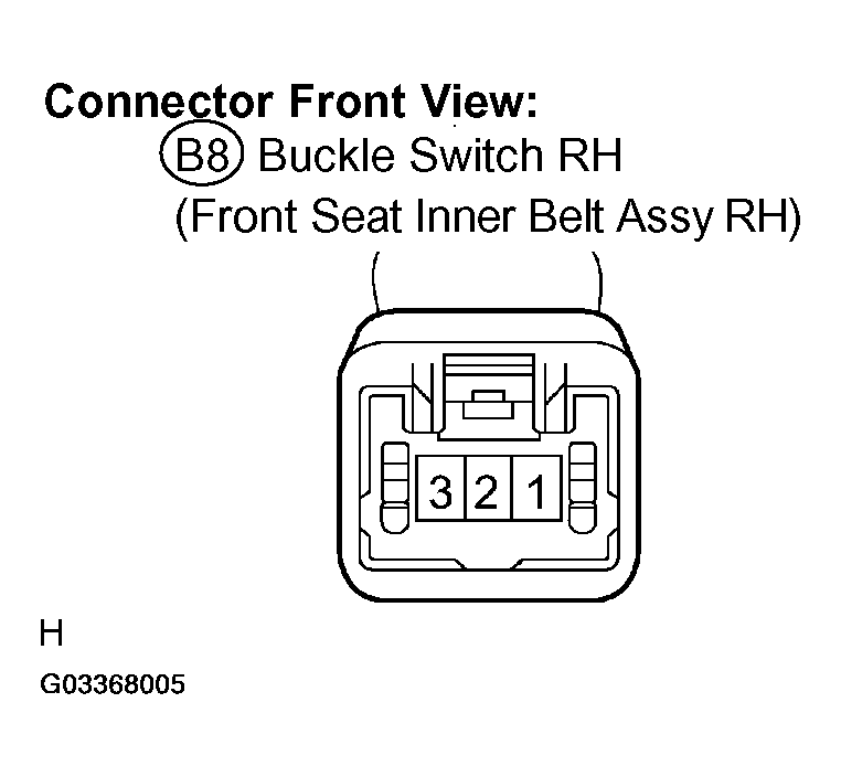 G03368005