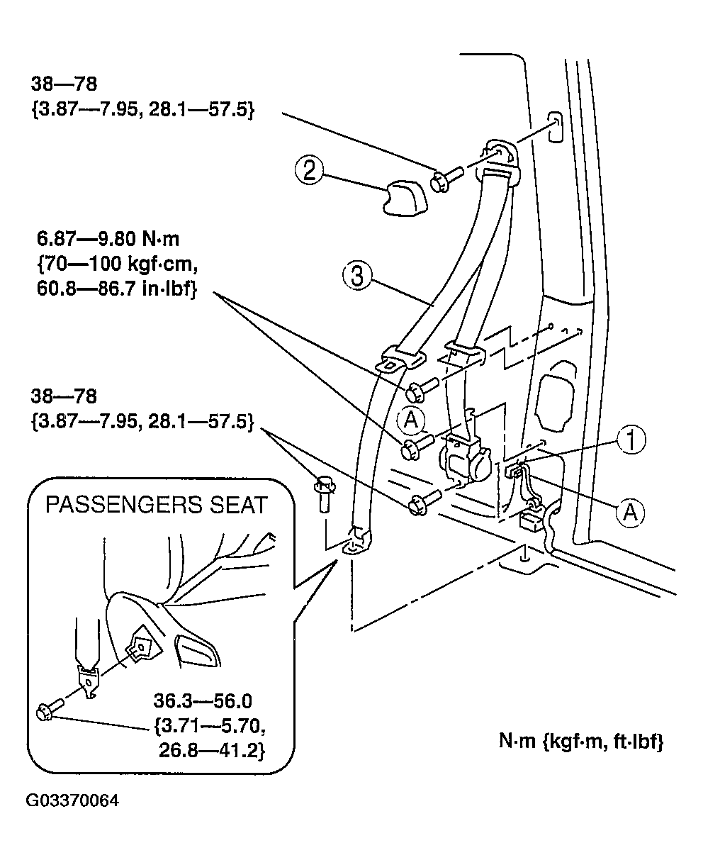 G03370064