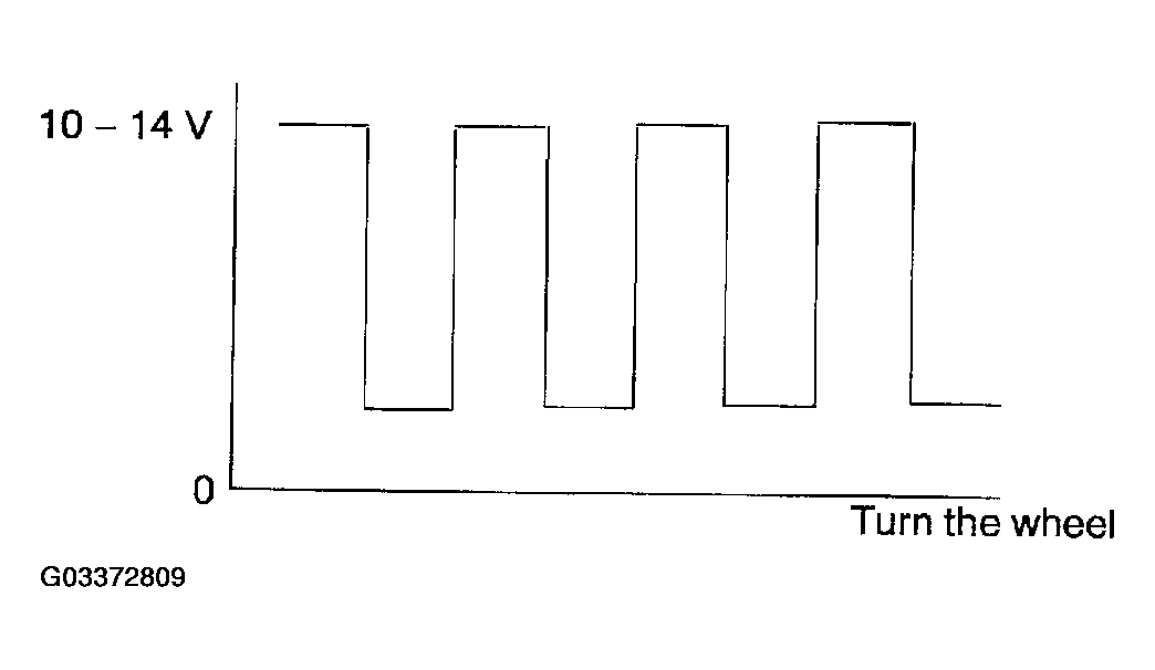 G03372809