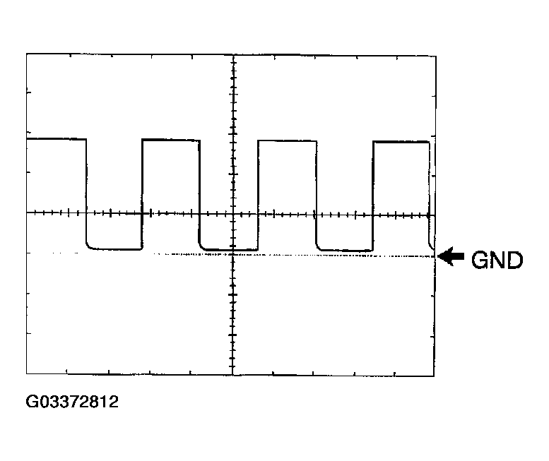 G03372812