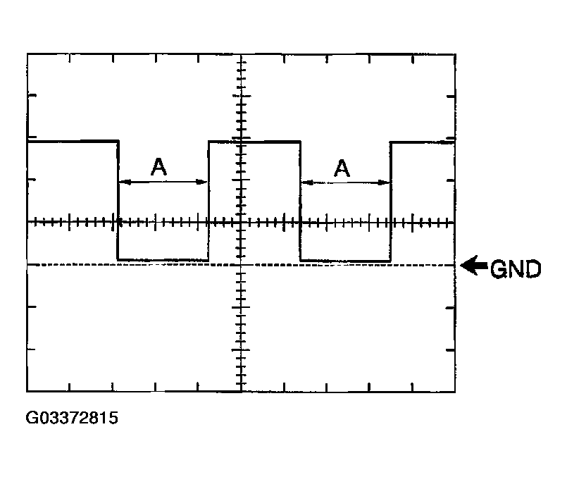 G03372815