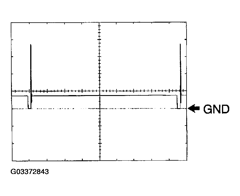 G03372843