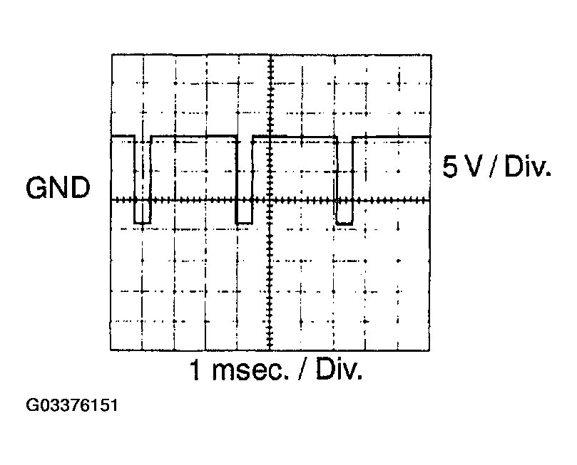 G03376151