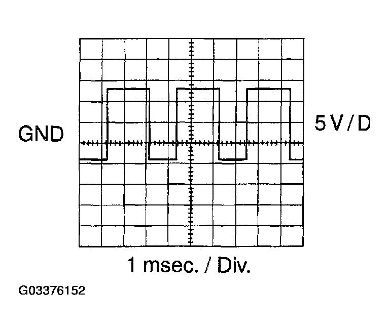 G03376152