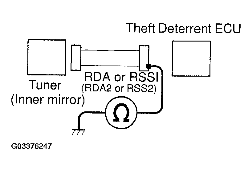 G03376247