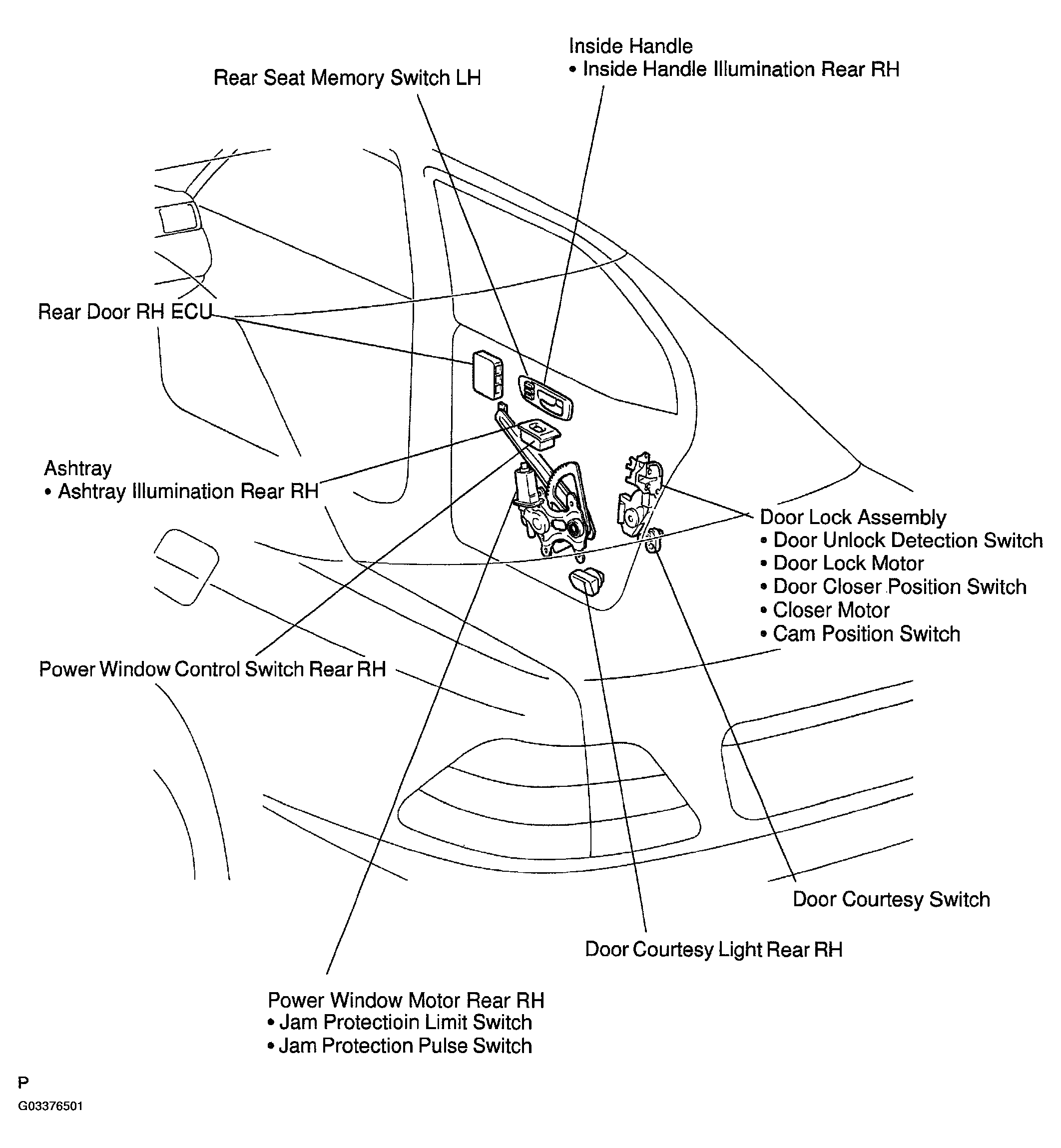 G03376501