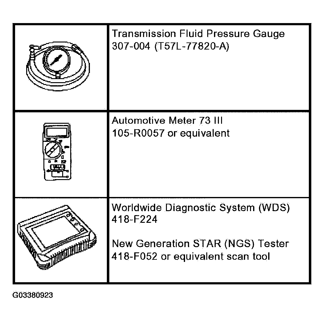 G03380923