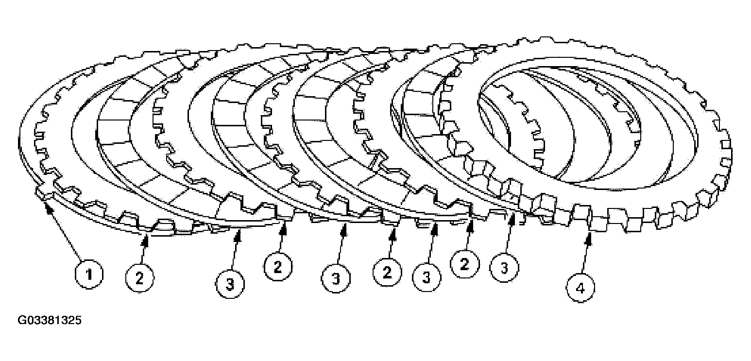 G03381325