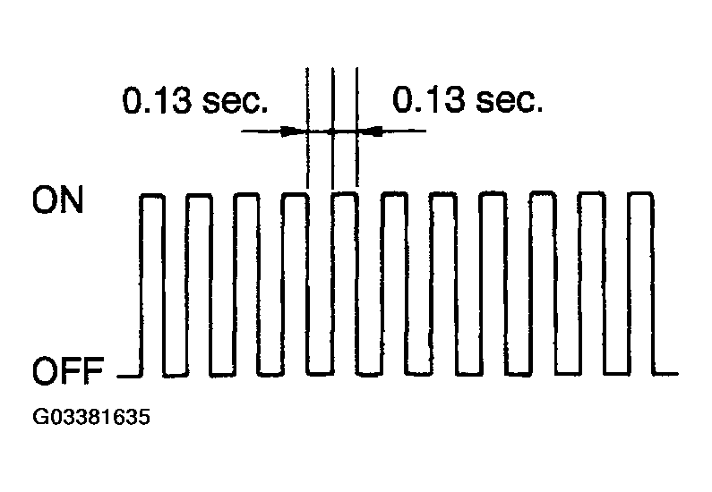 G03381635