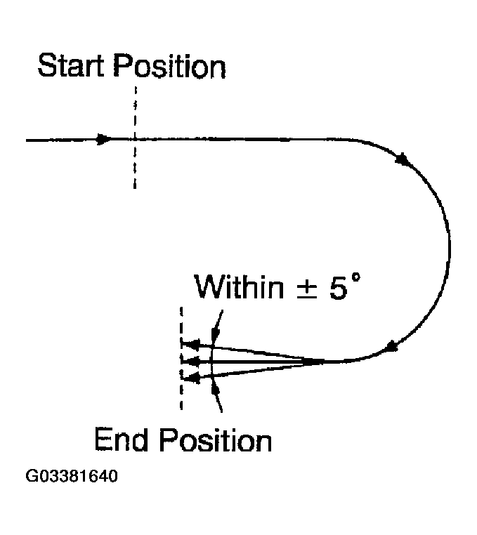 G03381640