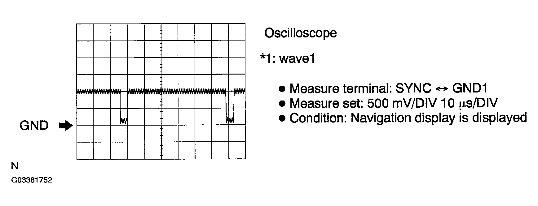G03381752