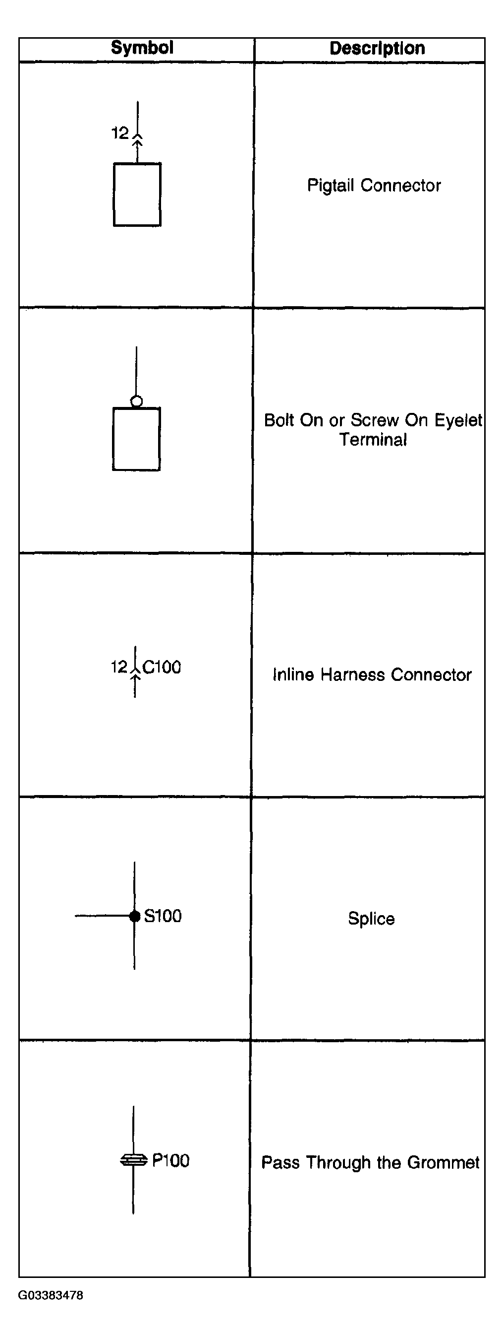 G03383478