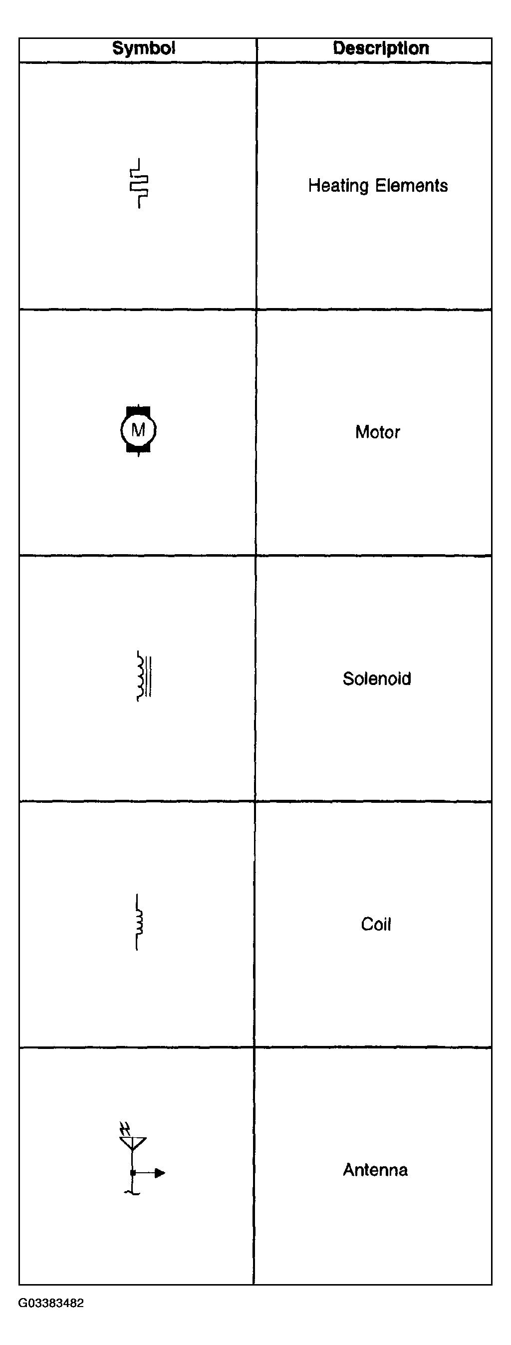G03383482