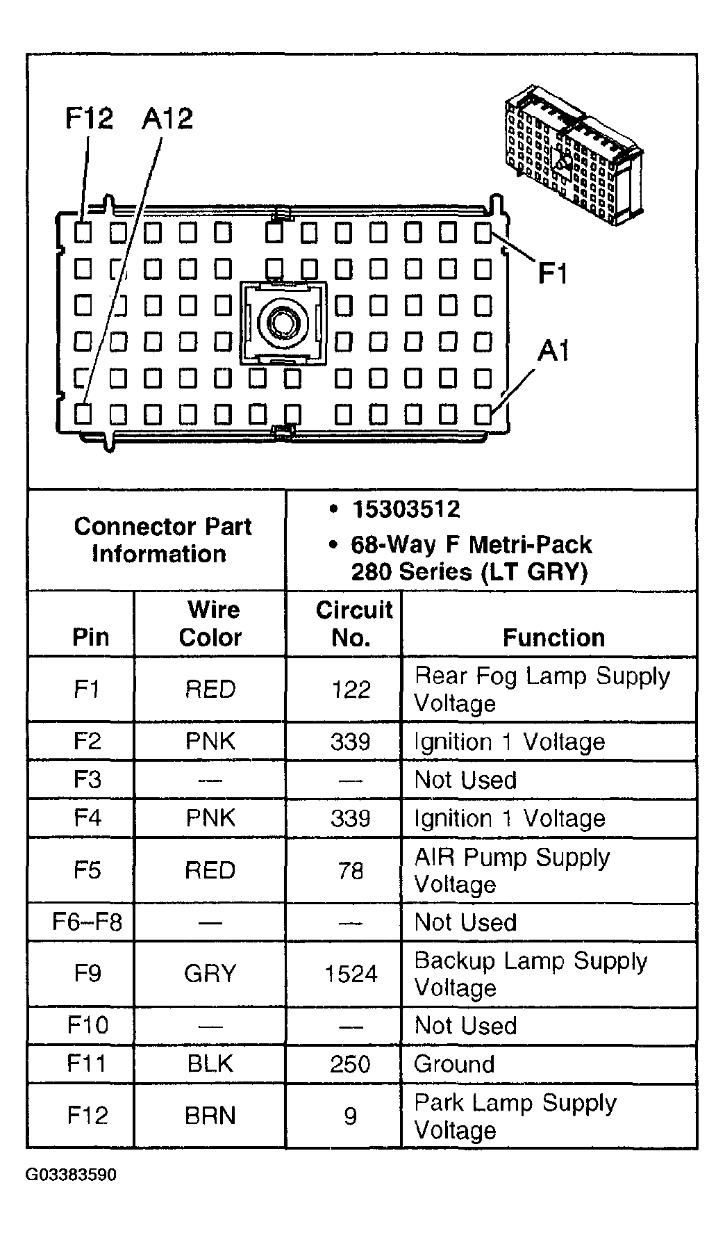 G03383590