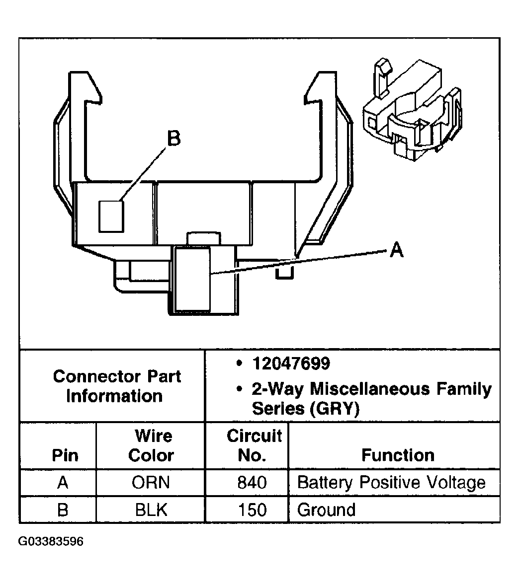 G03383596