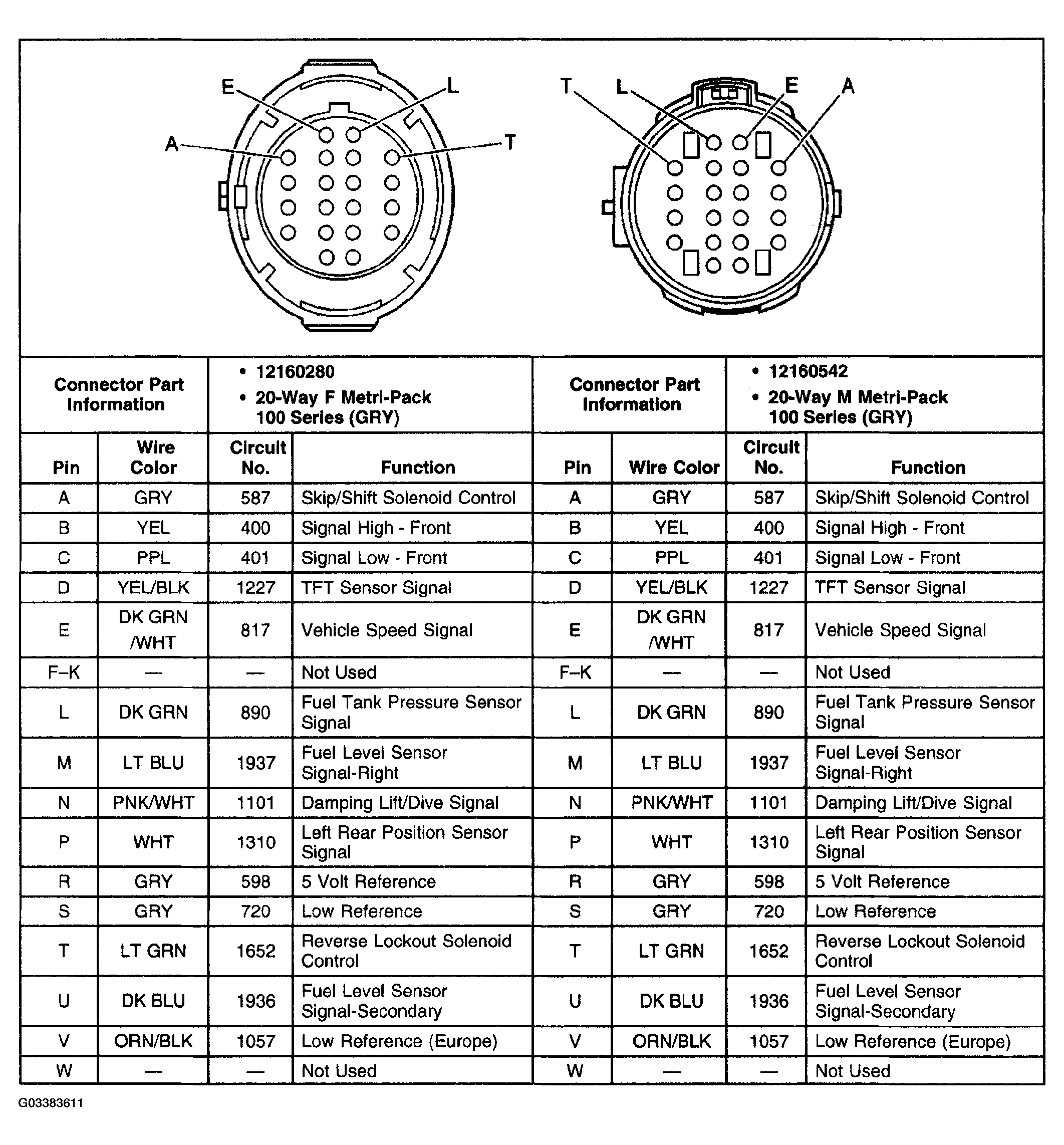 G03383611