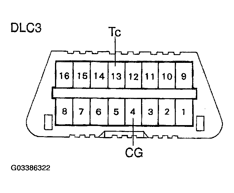 G03386322