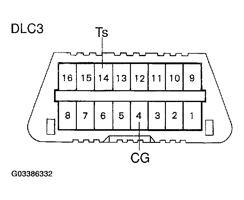 G03386332