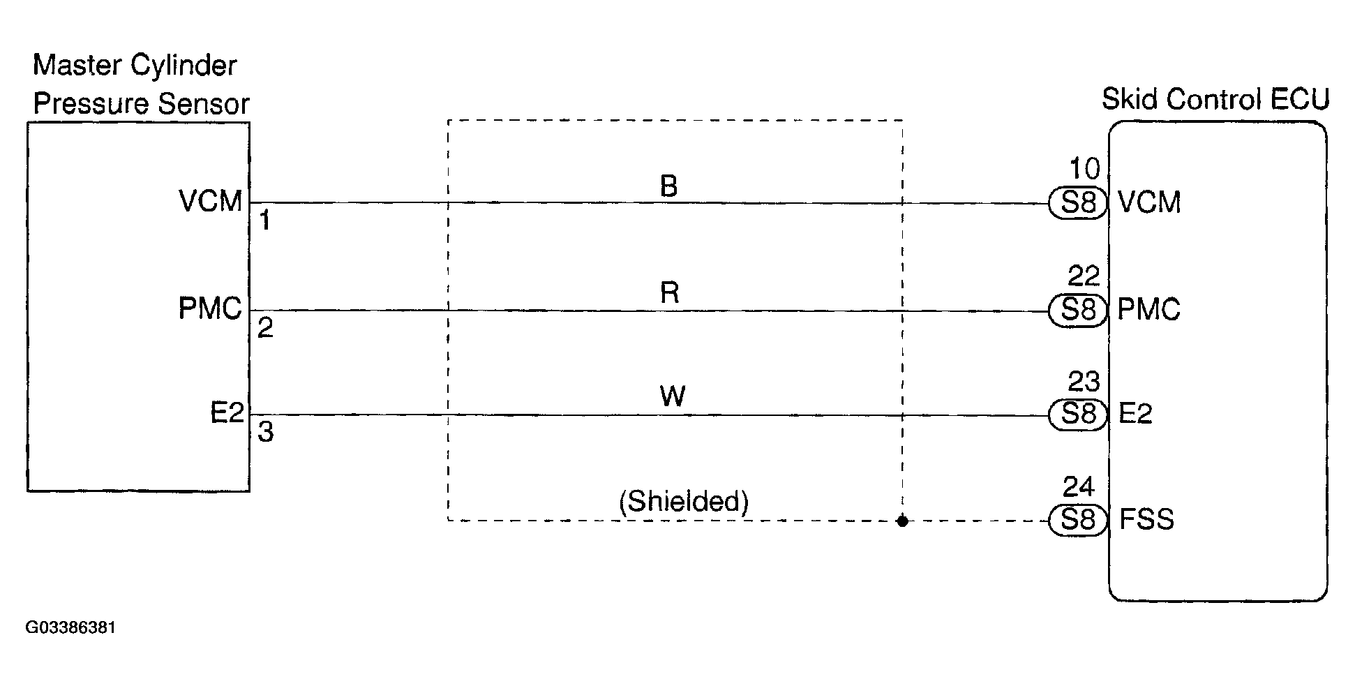 G03386381