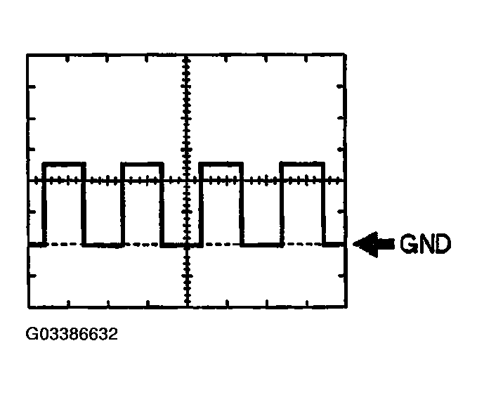 G03386632