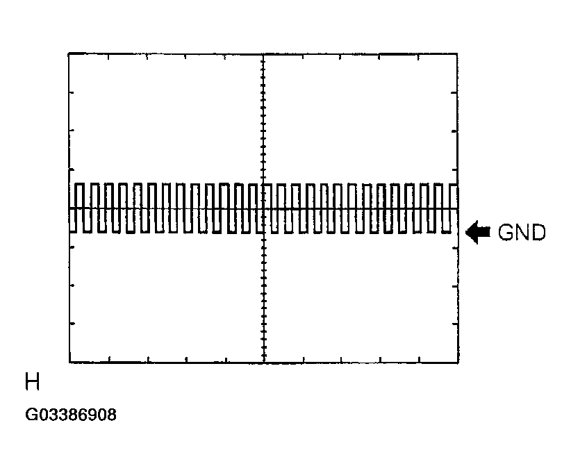 G03386908