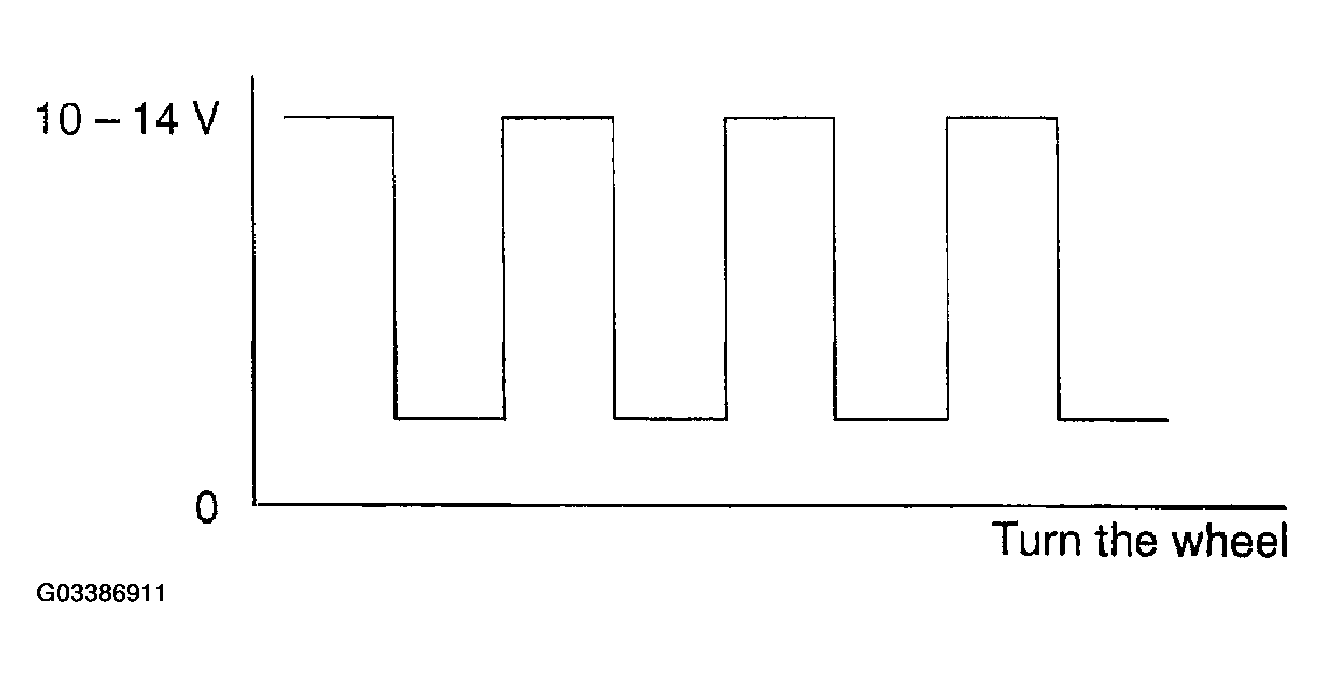G03386911
