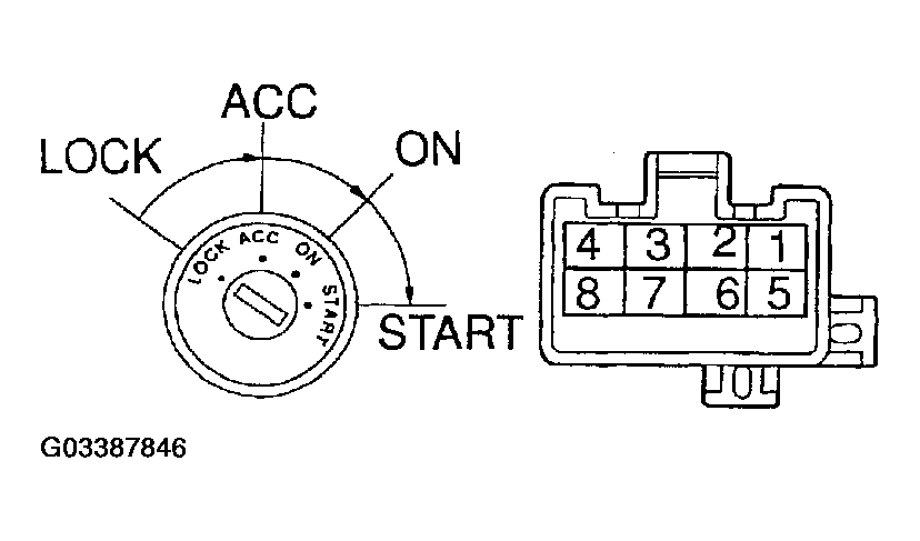 G03387846