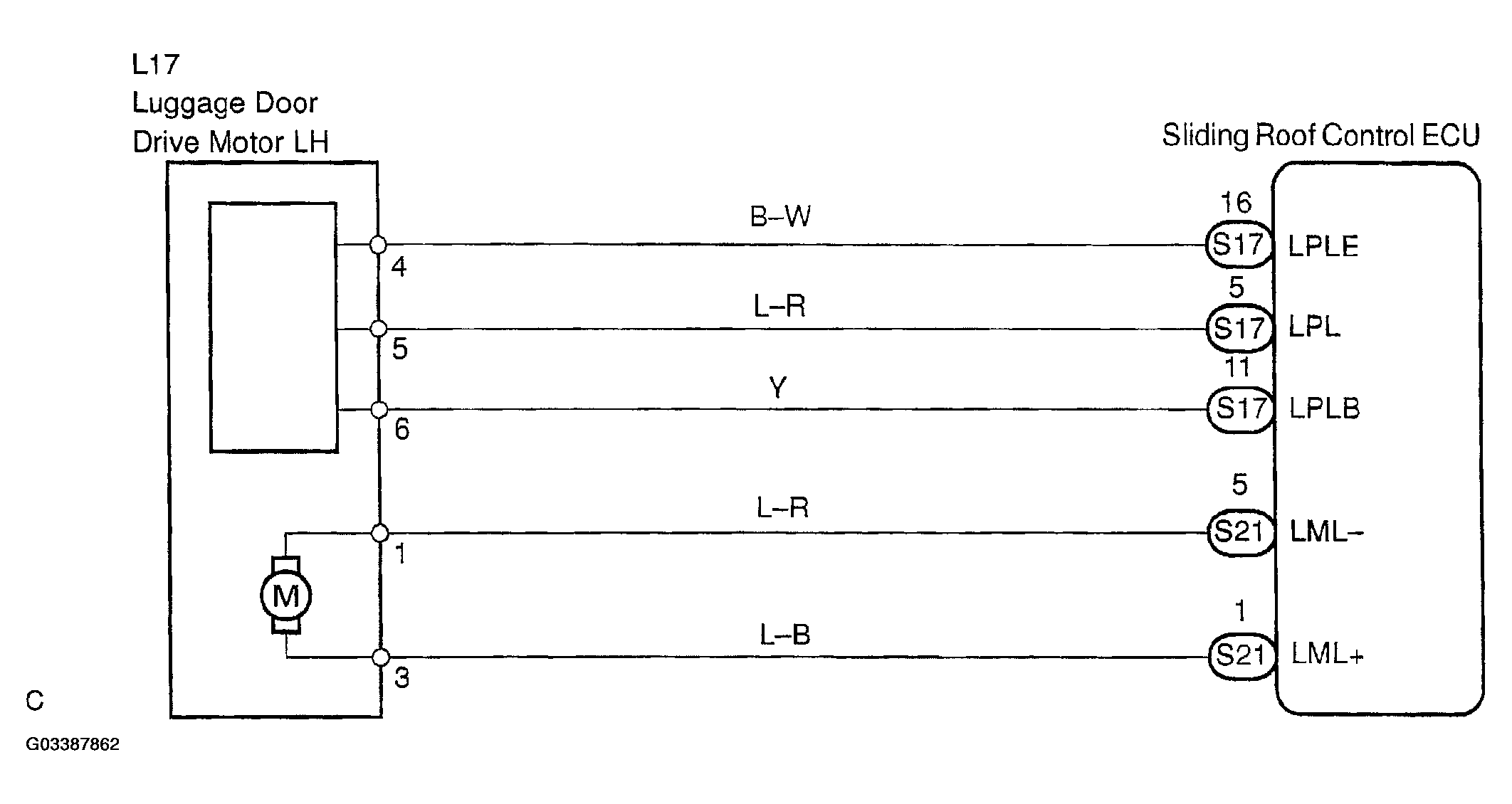 G03387862