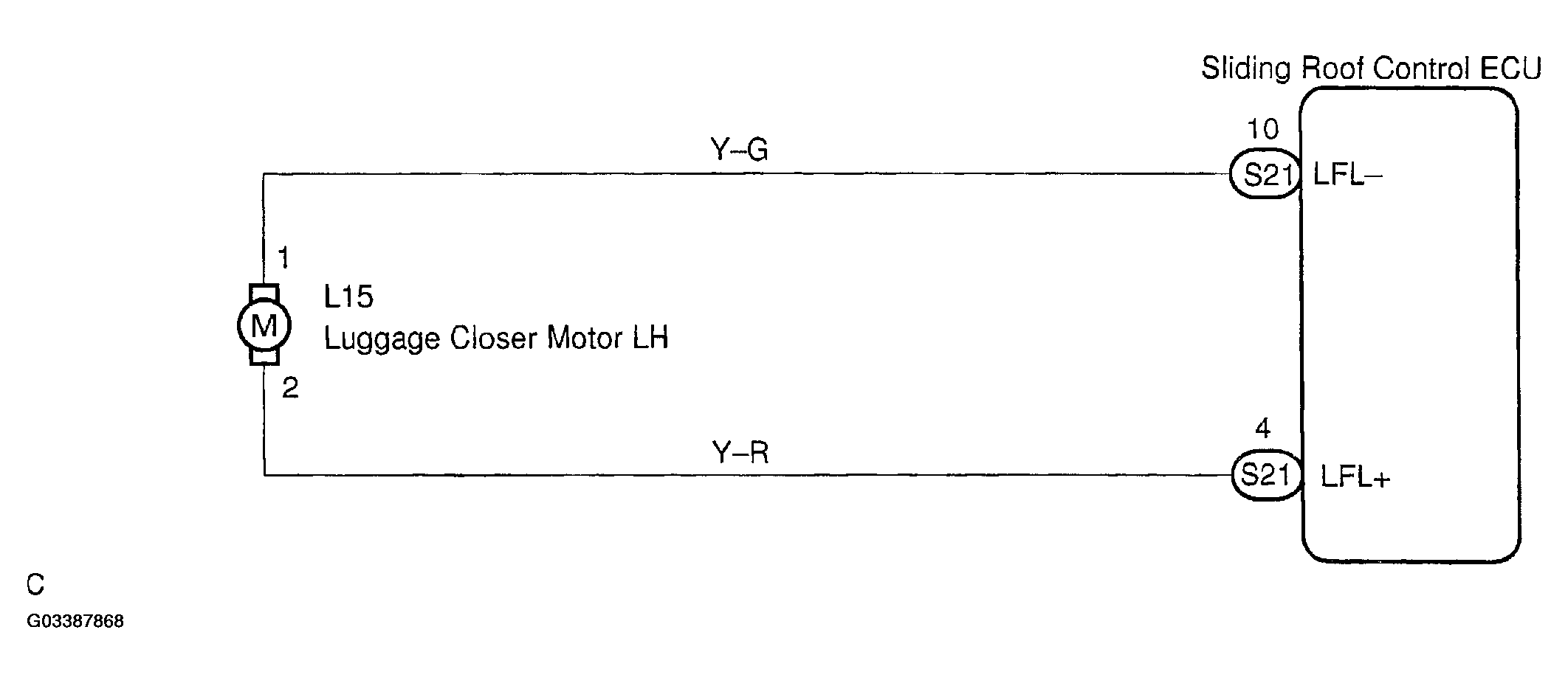 G03387868