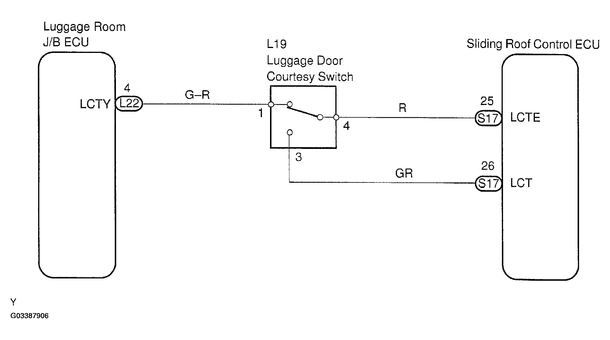G03387906