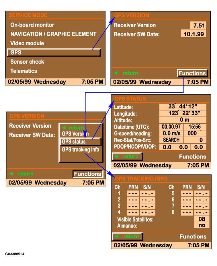 G03388514