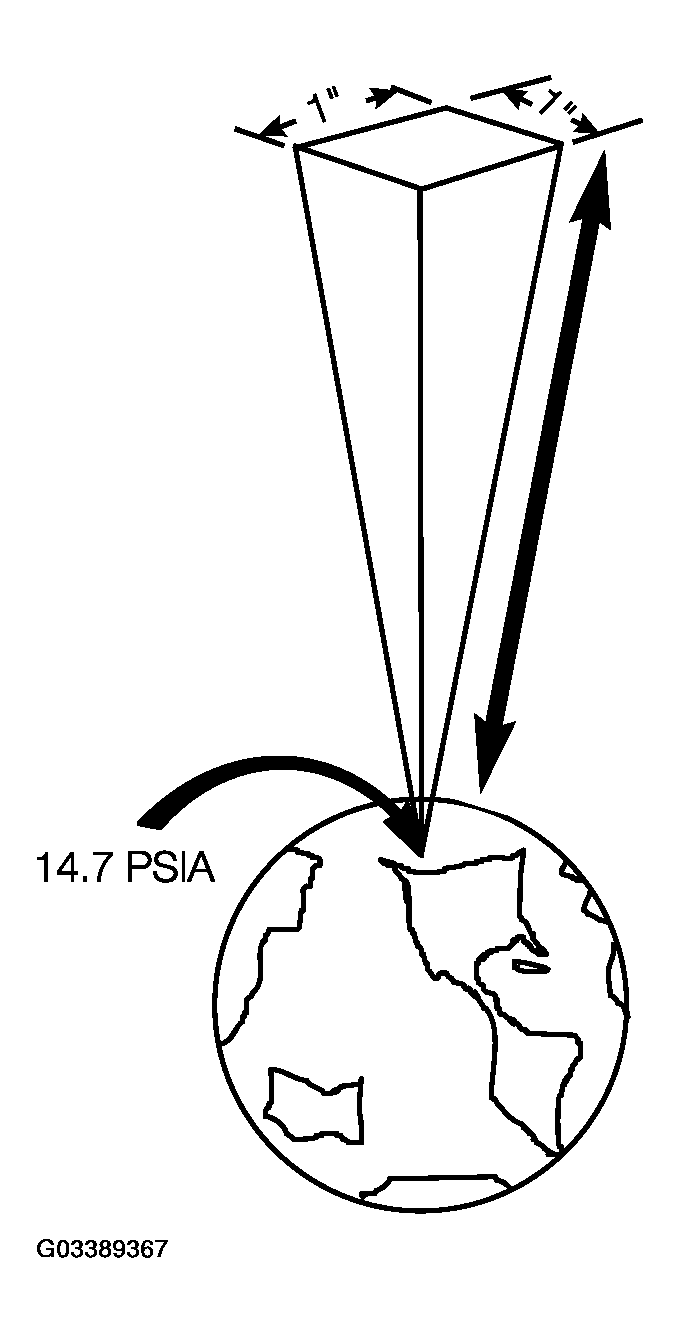 G03389367