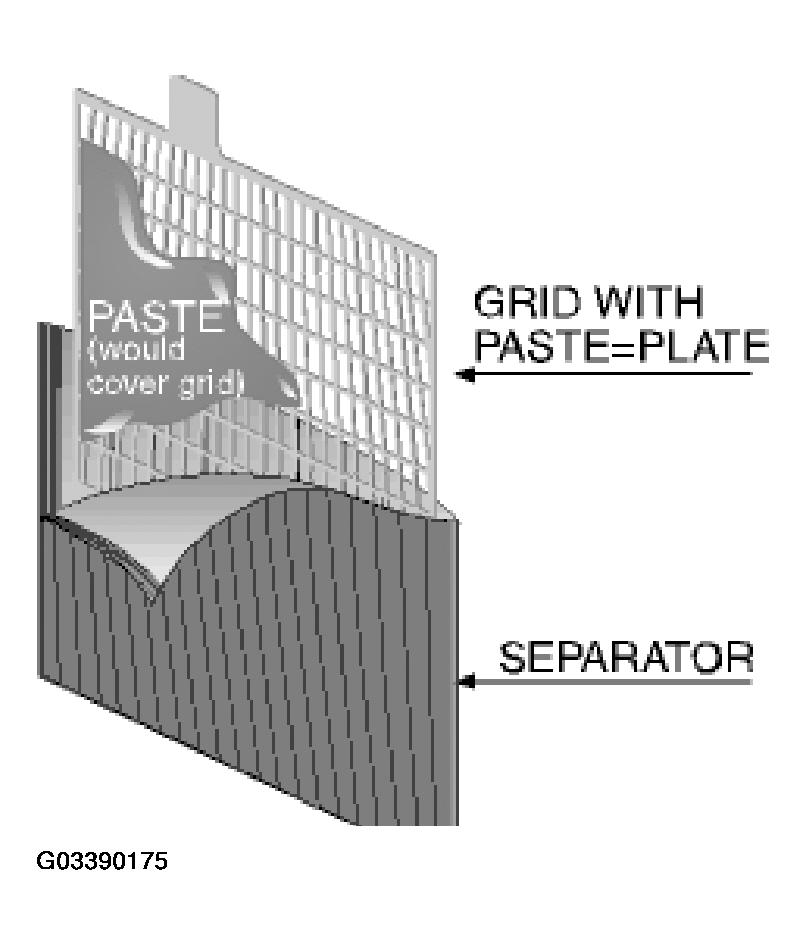 G03390175