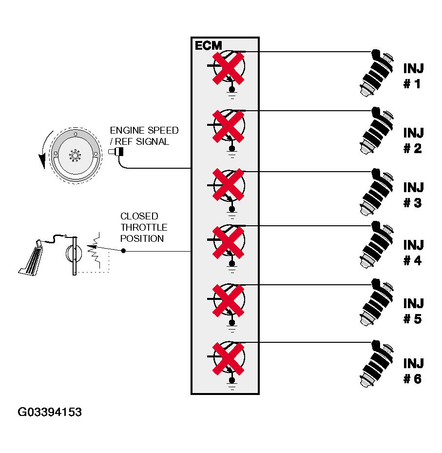 G03394153