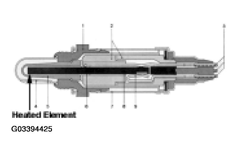 G03394425
