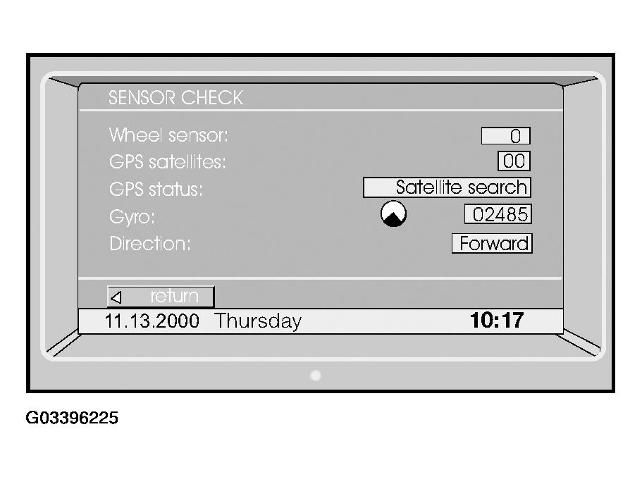 G03396225