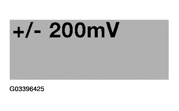 G03396425