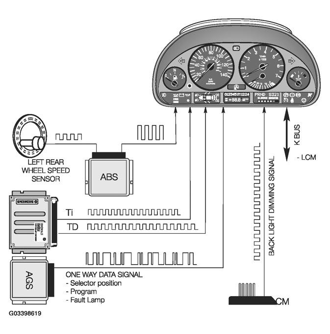 G03398619