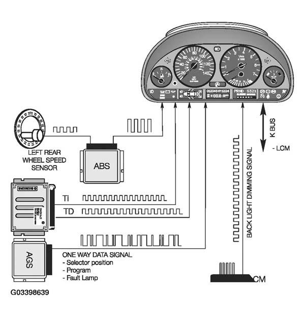 G03398639