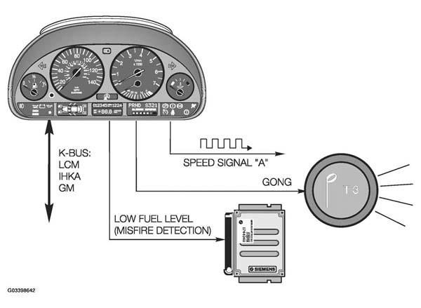 G03398642
