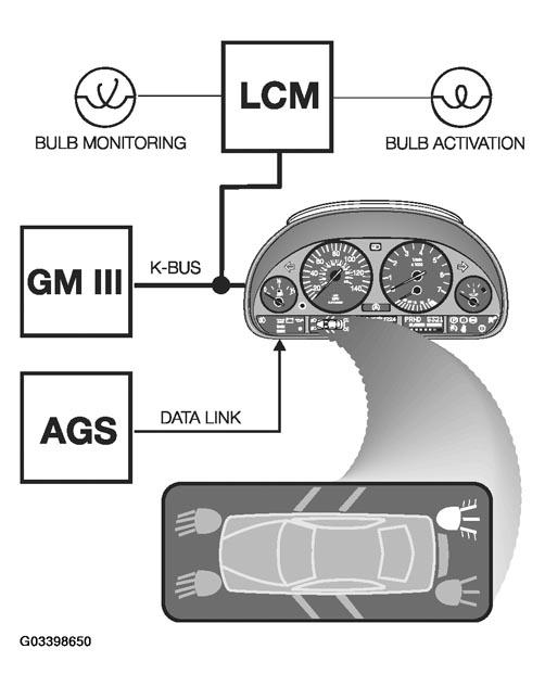 G03398650