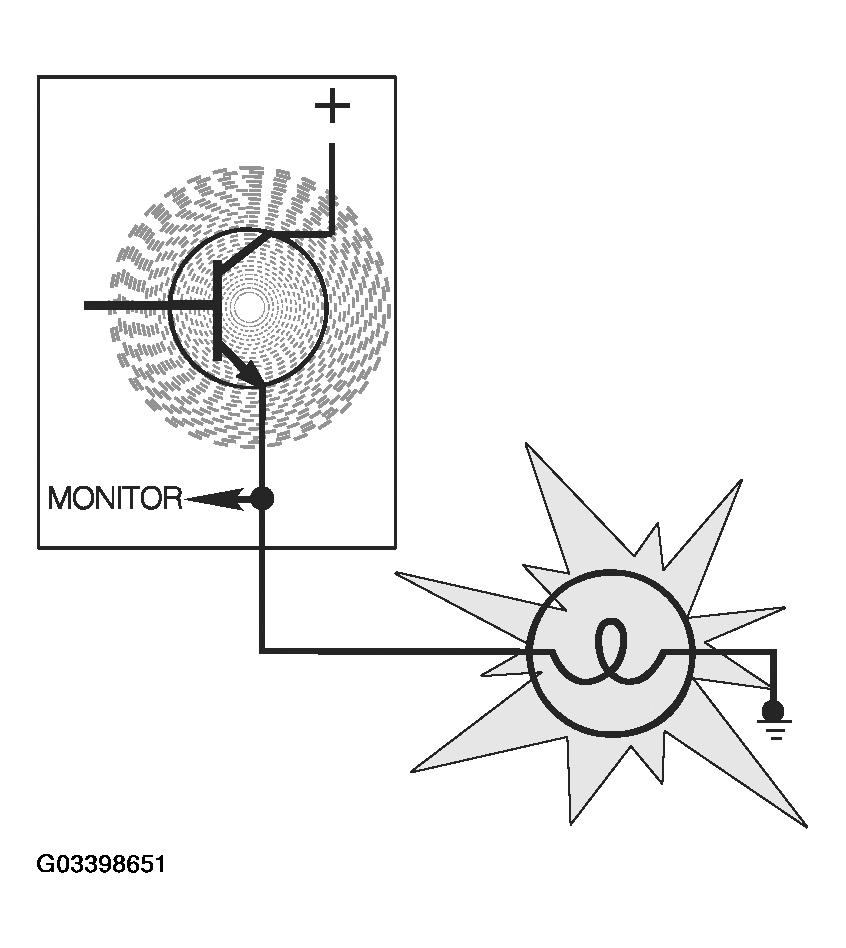 G03398651