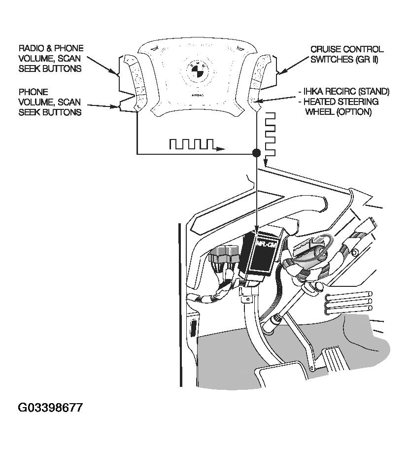 G03398677