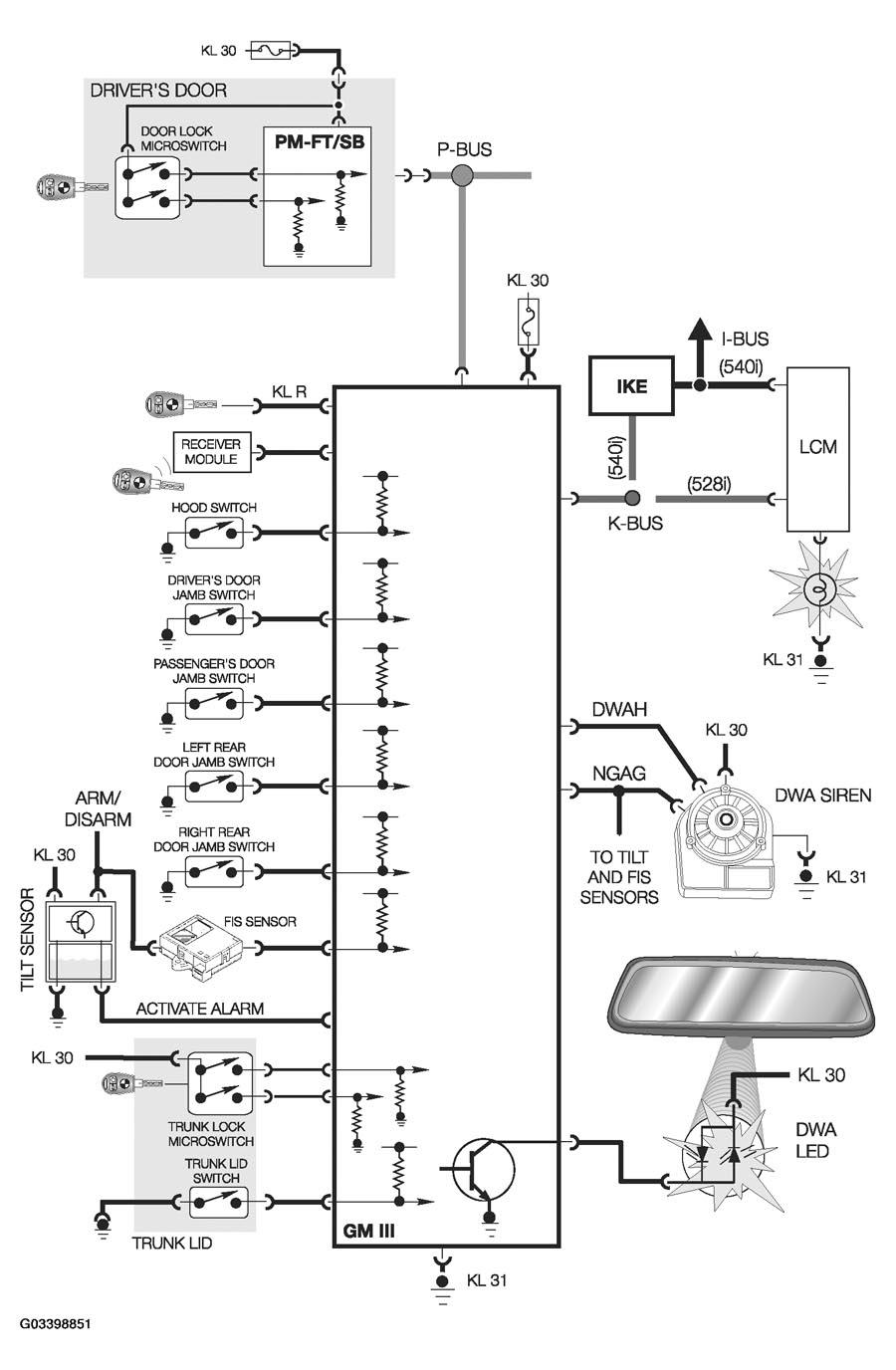 G03398851