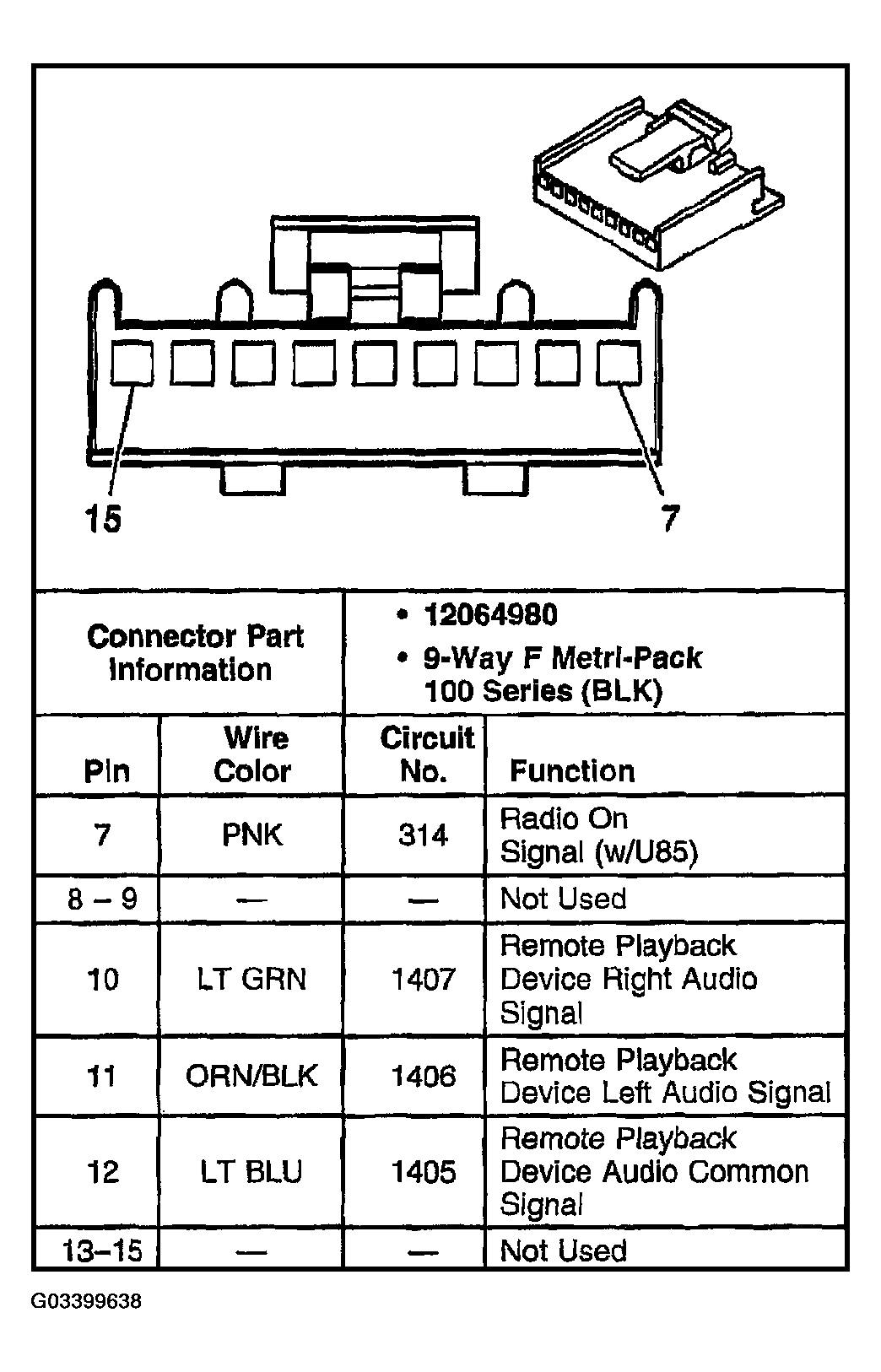 G03399638