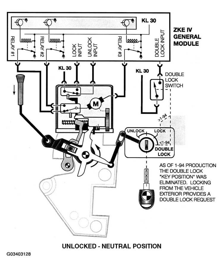 G03403128