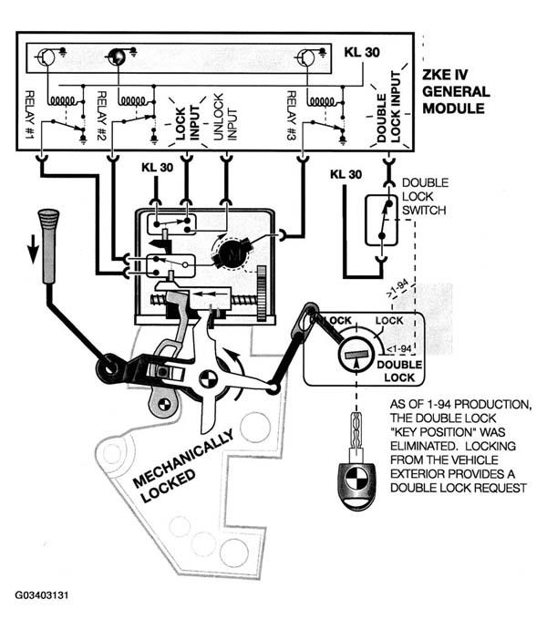 G03403131